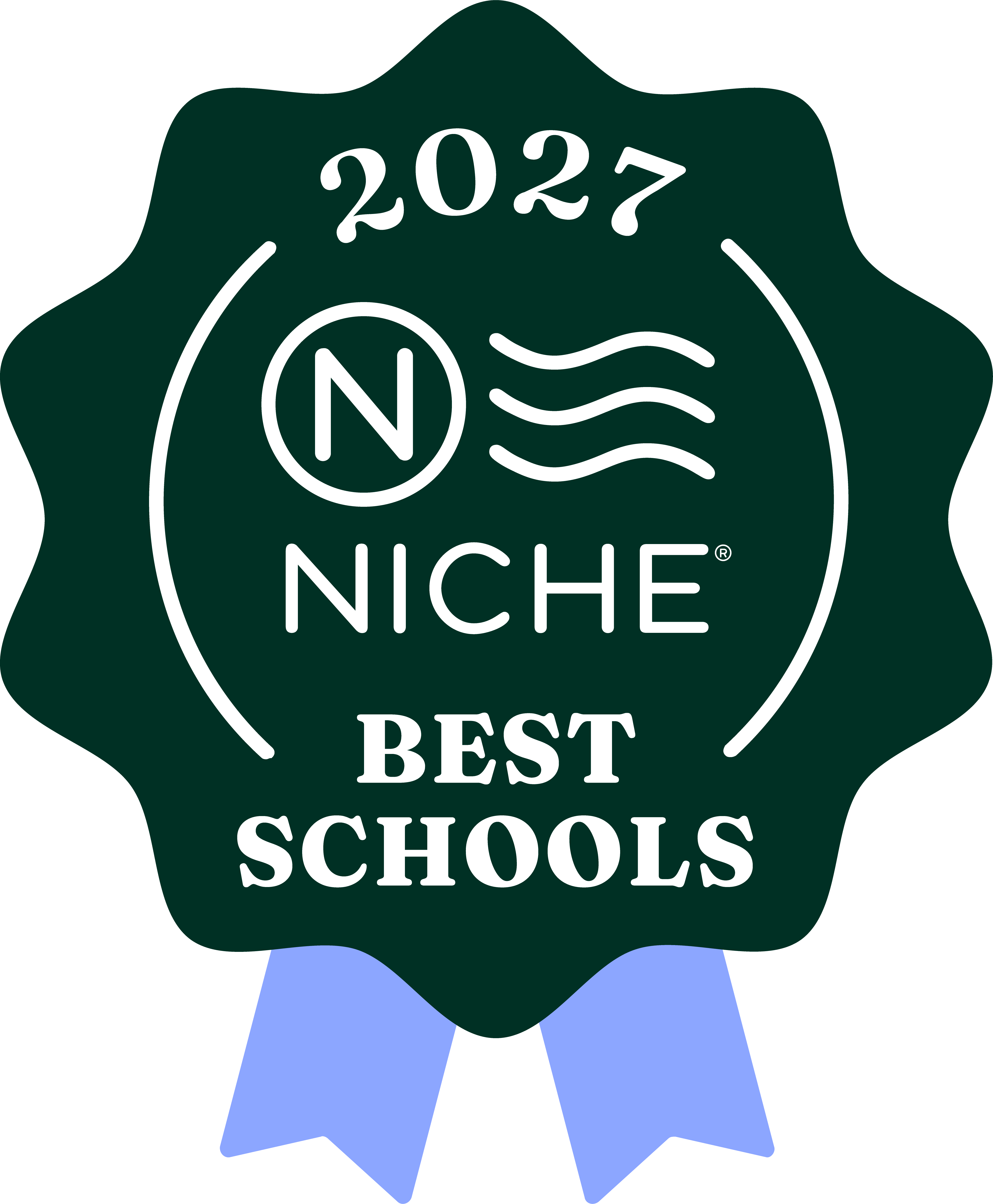 Najlepsze szkoły w poszczególnych dziedzinach